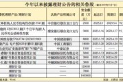 18只鲁股认购金额达31.43亿元！上市公司理财“热”，何去何从要思量