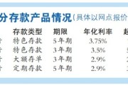 利息一再降 你还存不存(利息又降了 存钱有技巧)