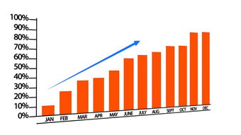 银保监会等四部门及浙江省政府联合发文 探索金融促进共同富裕路径