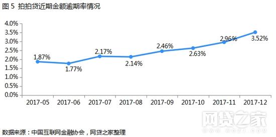 七、总结